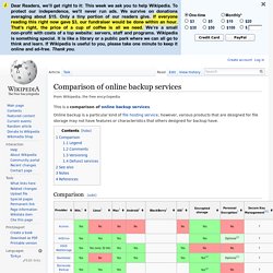Comparison Of Online Backup Services - Wikipedia