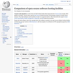 Comparison of open source software hosting facilities