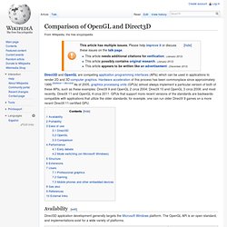 Comparison of OpenGL and Direct3D