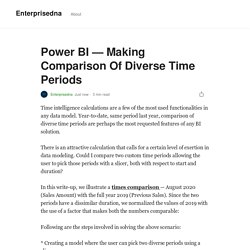 Power BI — Making Comparison Of Diverse Time Periods