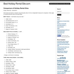 Comparison of Holiday Rental Sites at Best Holiday Rental Site.com