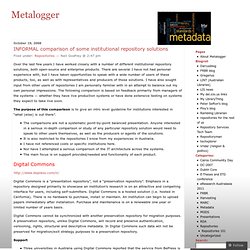 INFORMAL comparison of some institutional repository solutions « Metalogger
