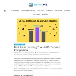 Best Social Listening Tools 2019: Detailed Comparison