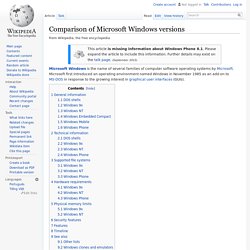 Comparison of Microsoft Windows versions