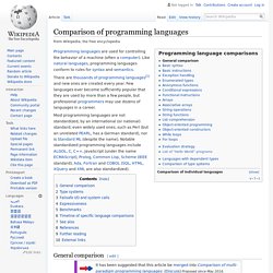 Comparison of programming languages