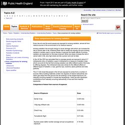 Dose comparisons for ionising radiation