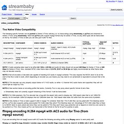 video_compatibility - streambaby - Tivo HME Streaming Application