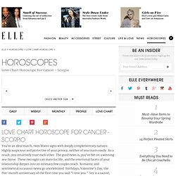 Are Cancer and a Scorpio Compatible – Match Love Horoscopes on ELLE