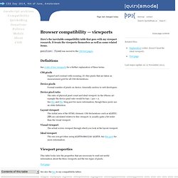 Browser compatibility — viewports