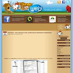 FooTable - Des tableaux HTML compatibles responsive webdesign