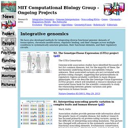 Compbio.mit.edu - MIT Computational Biology Group