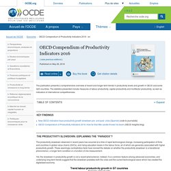 OECD Compendium of Productivity Indicators 2016 - en