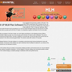 RD FD MLM Software Plan Demo