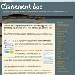 Clairement doc: Tableau de compétences EMI telles qu'elles apparaissent dans les programmes (c'est bien sérieux, ça, comme titre !)