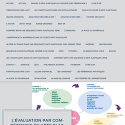 L’évaluation par compétences en arts plastiques décortiquée et en clair – Arts Plastiques