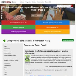 Competencia para Manejar Información (CMI) > Recursos por Paso > Paso 2