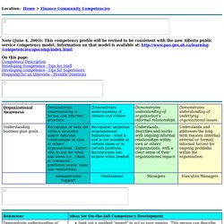 Competency Profile - Organizational Awareness
