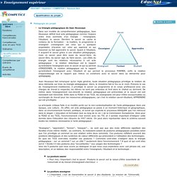 Triangle pédagogique et posture de l'enseignant