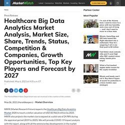 Healthcare Big Data Analytics Market Analysis, Market Size, Share, Trends, Status, Competition & Companies, Growth Opportunities, Top Key Players and Forecast by 2027