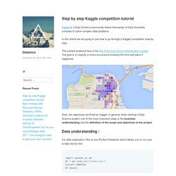 Step by step Kaggle competition tutorial – Datanice