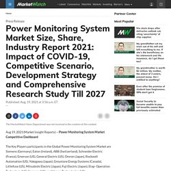 Power Monitoring System Market Size, Share, Industry Report 2021: Impact of COVID-19, Competitive Scenario, Development Strategy and Comprehensive Research Study Till 2027
