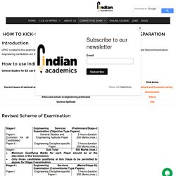 Competitive Exams : Govt & Competitive Exams Question Paper
