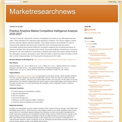 Marketresearchnews: Practice Analytics Market Competitive Intelligence Analysis 2020-2027