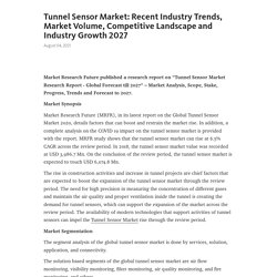 Tunnel Sensor Market: Recent Industry Trends, Market Volume, Competitive Landscape and Industry Growth 2027 – Telegraph