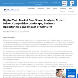 Digital Twin Market Size, Share, Analysis, Growth Driver, Competitive Landscape, Business Opportunities and Impact of COVID-19