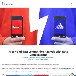 Nike vs Adidas: Competitive Analysis with Data Visualizations - Datahut