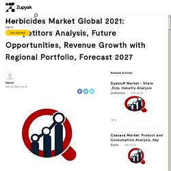 Herbicides Market Global 2021: Competitors Analysis, Future Opportunities, Revenue Growth with Regional Portfolio, Forecast 2027