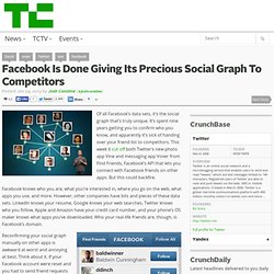 Facebook Is Done Giving Its Precious Social Graph To Competitors