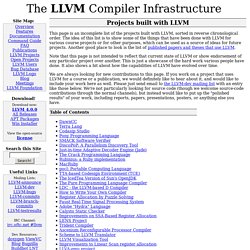 The LLVM Compiler Infrastructure Project