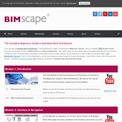 The Complete Beginner's Guide to Autodesk Revit Architecture - BIMscape
