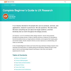 Complete Beginner's Guide to UX Research
