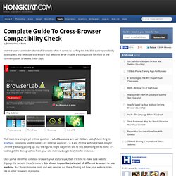 Complete Guide to Cross-Browser Compatibility Check