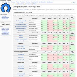 Complete open source games - FreeGameDevWiki