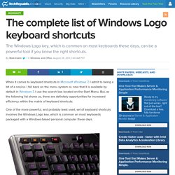 The complete list of Windows Logo keyboard shortcuts