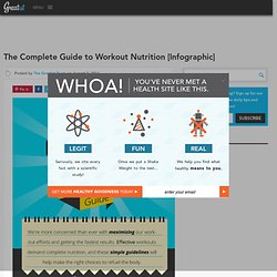 The Complete Guide to Workout Nutrition [Infographic] - StumbleUpon