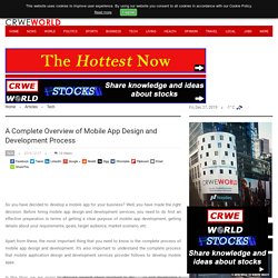 A Complete Overview of Mobile App Design and Development Process