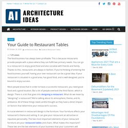 A Complete Guide to Restaurant Tables for Everyone