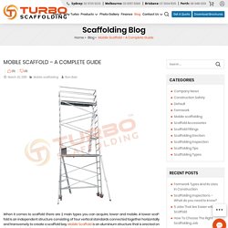 A Complete Guide for Mobile Scaffold - Turbo Scaffolding