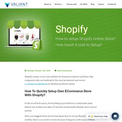 Complete Guide for Shopify - Learn How to Setup ECommerce Store with Shopify and How much it Cost