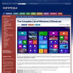 The Complete List of Windows 8 Shortcuts