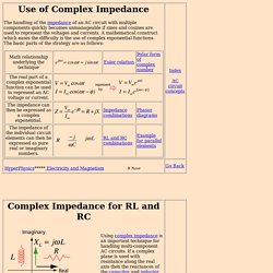 Complex Impedance