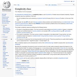 Complexity class