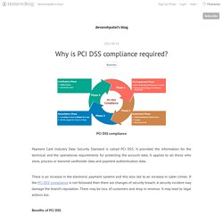 Why is PCI DSS compliance required?