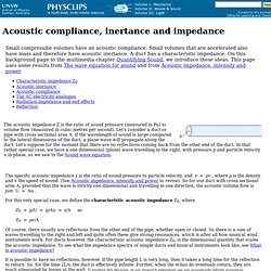 Acoustic compliance, inertance and impedance: From Physclips Waves and Sound