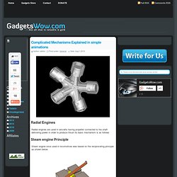 Complicated Mechanisms Explained in simple animations - GadgetsWow.com