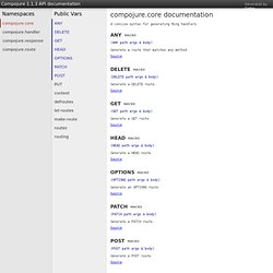 compojure.core documentation